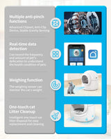 85L Self-Cleaning Litter Box odor-control compartment detail