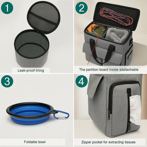Pet Travel Organizer Backpack worn on the back