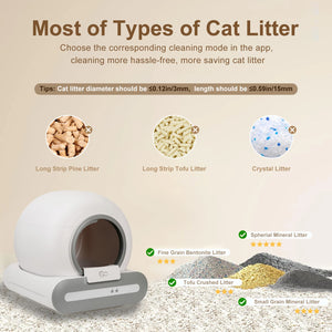 CleanPaw™ Self-Cleaning Automatic Litter Box