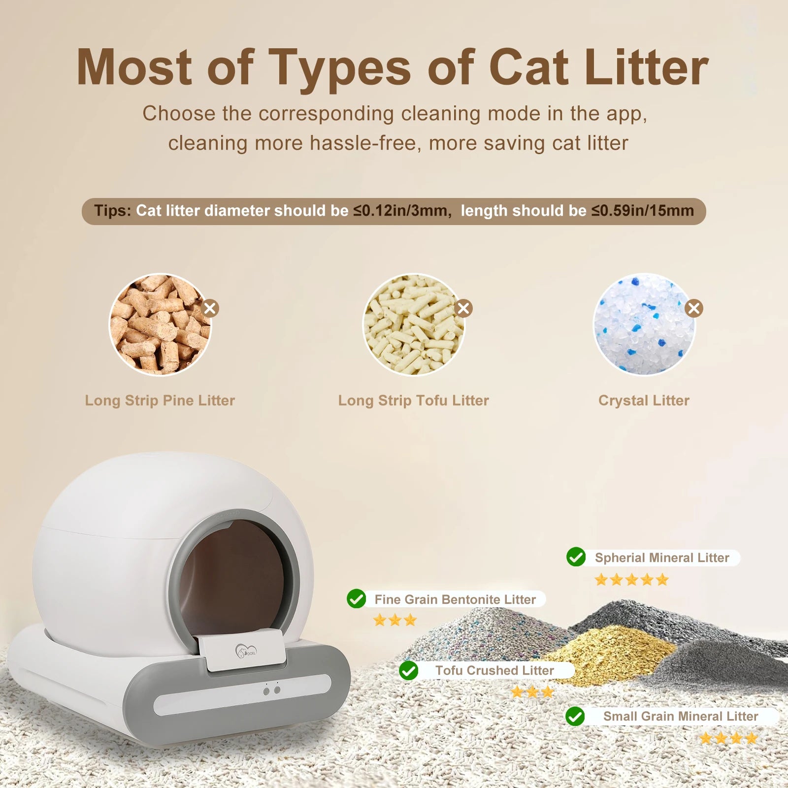 CleanPaw™ Self-Cleaning Automatic Litter Box