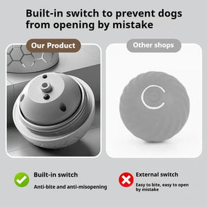 PawBounce™ Smart Interactive Dog Toy Ball - FurVenity