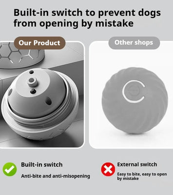 PawBounce™ Smart Interactive Dog Toy Ball