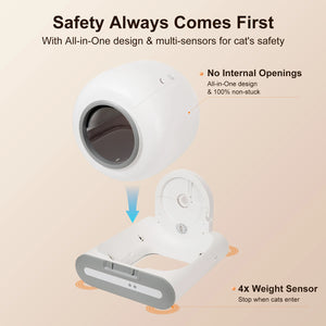 CleanPaw™ Self-Cleaning Automatic Litter Box