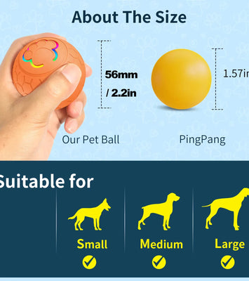 PawBounce™ Smart Interactive Dog Toy Ball