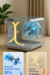 Pet Dryer Room portable folded size